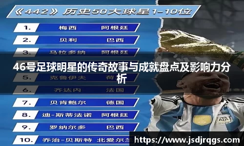 46号足球明星的传奇故事与成就盘点及影响力分析